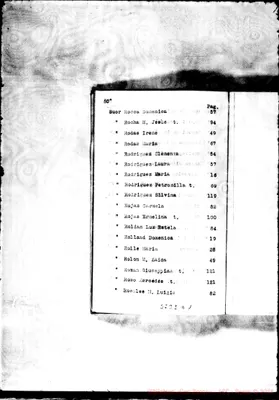 Fotogramma D 1