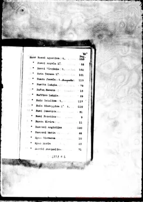 Fotogramma D 2
