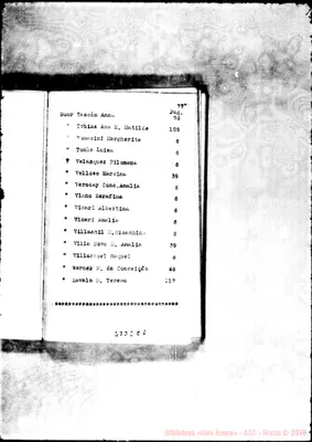 Fotogramma E 6