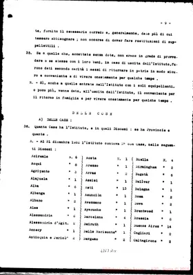 Fotogramma A 11