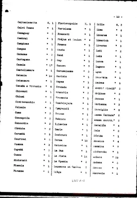 Fotogramma A 12