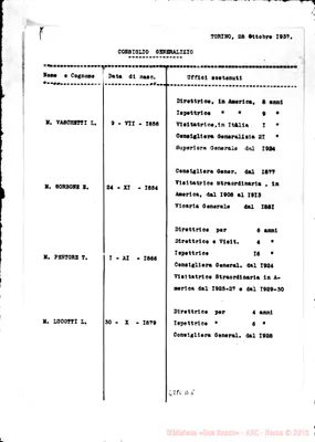 Fotogramma D 5