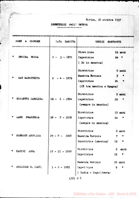 Fotogramma D 9