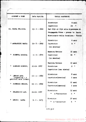 Fotogramma D 11