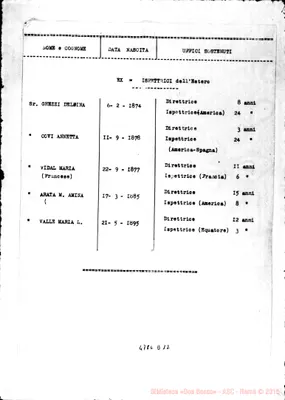 Fotogramma D 12